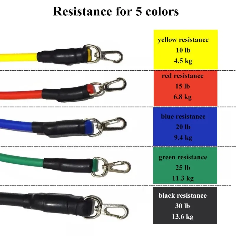 15 Pcs Resistance Bands Set Fitness Bands Resistance Gym Equipment Exercise Bands Pull Rope Fitness Elastic Training Expander