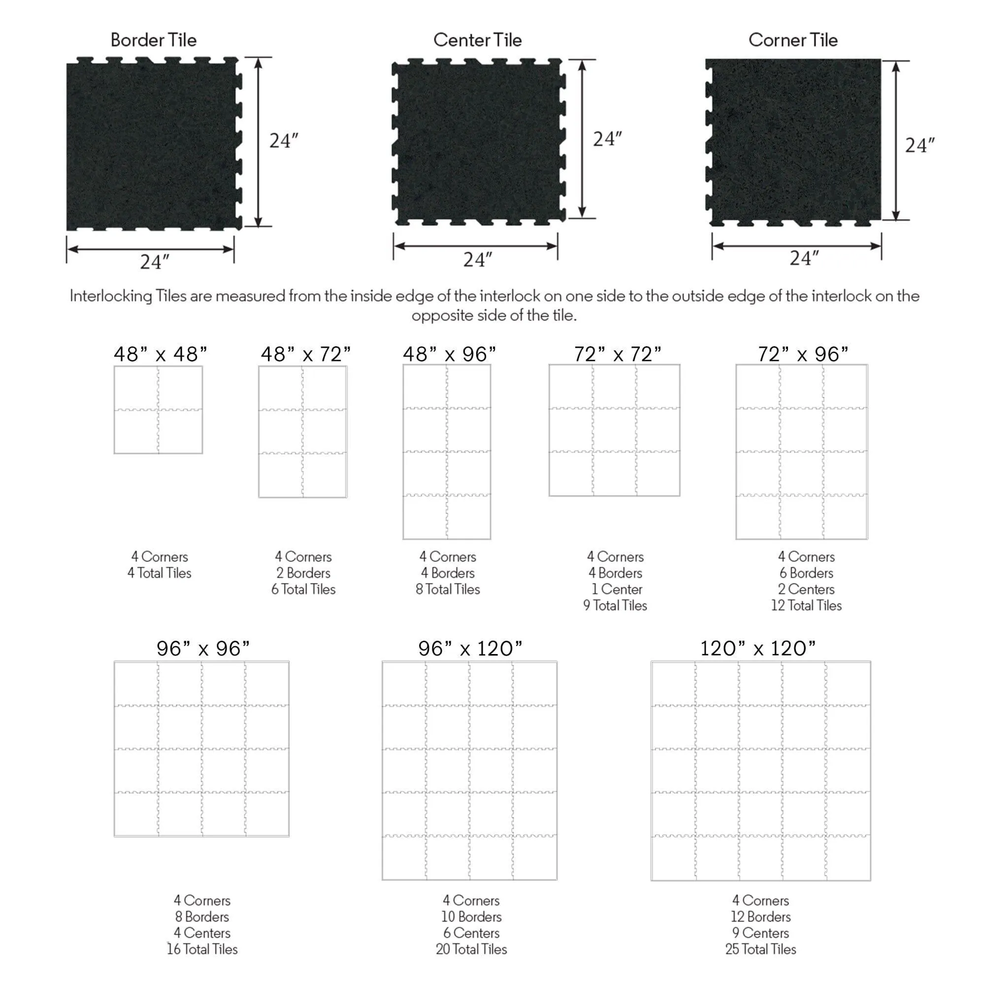 24" x 24" Regupol Activlok Interlocking Rubber Tile (Center)