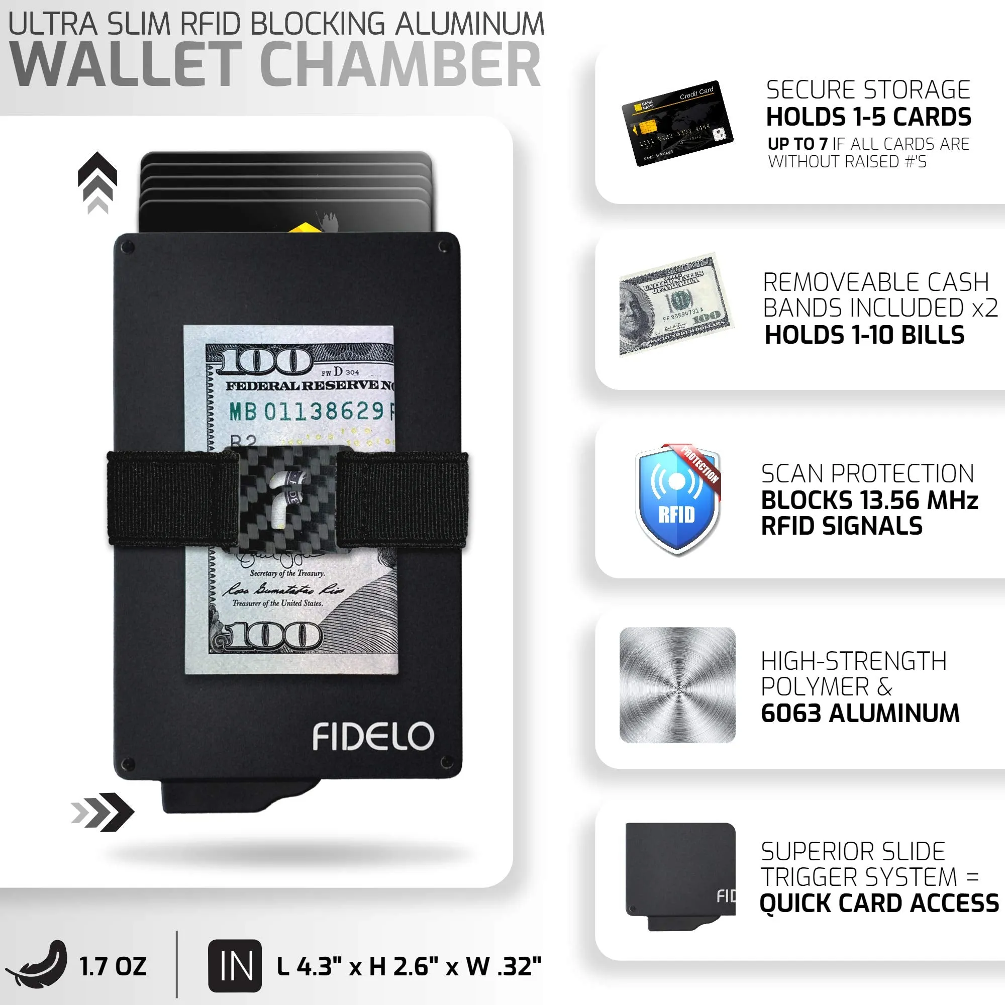 Fidelo Minimalist Wallets Card Wallet - Hybrid RFID Wallets for Men Slim