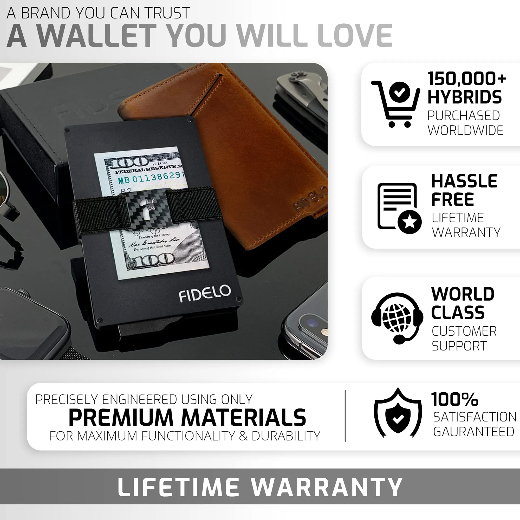 Fidelo Minimalist Wallets Card Wallet - Hybrid RFID Wallets for Men Slim