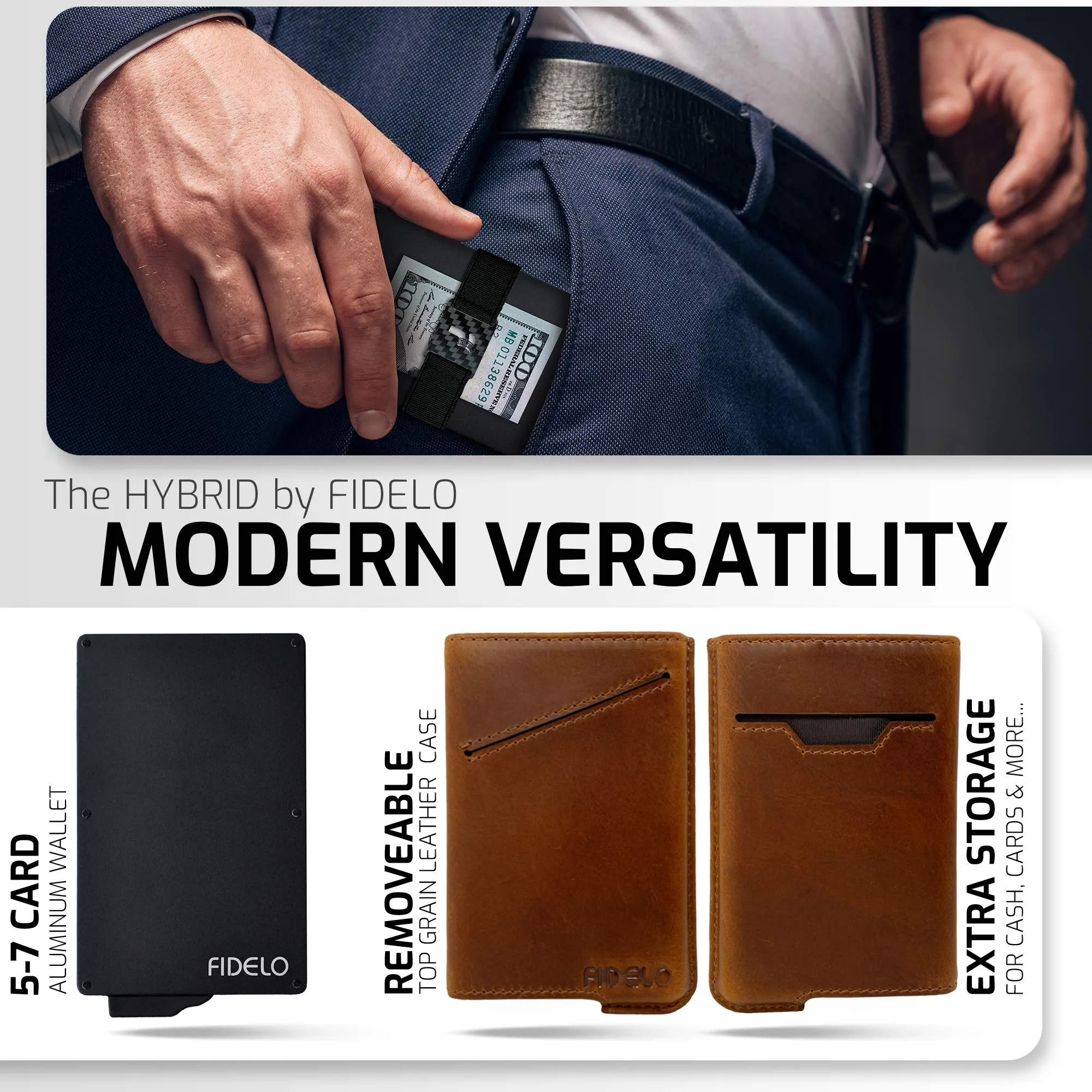 Fidelo Minimalist Wallets Card Wallet - Hybrid RFID Wallets for Men Slim