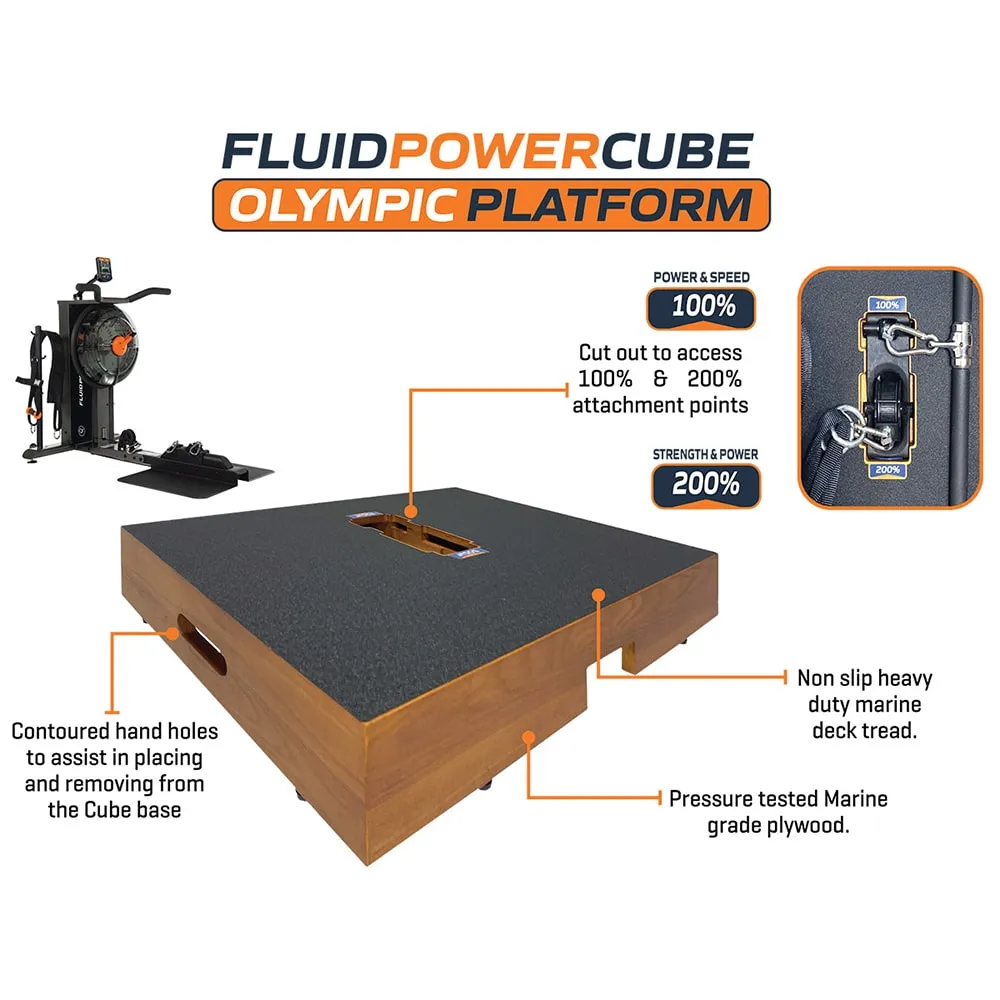 First Degree Fitness FluidPower Cube