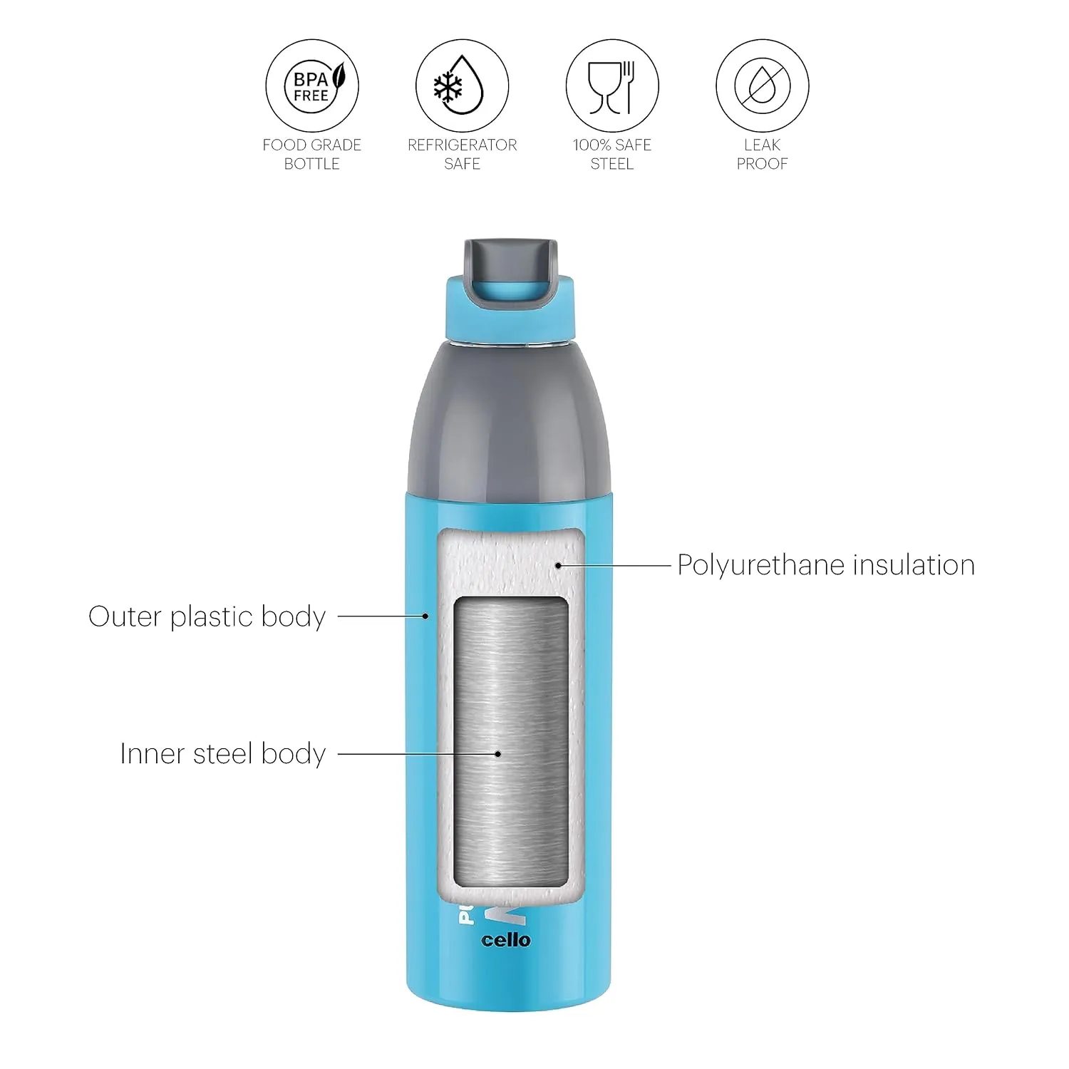 Puro Steel X Marathon Water Bottle with Inner Steel