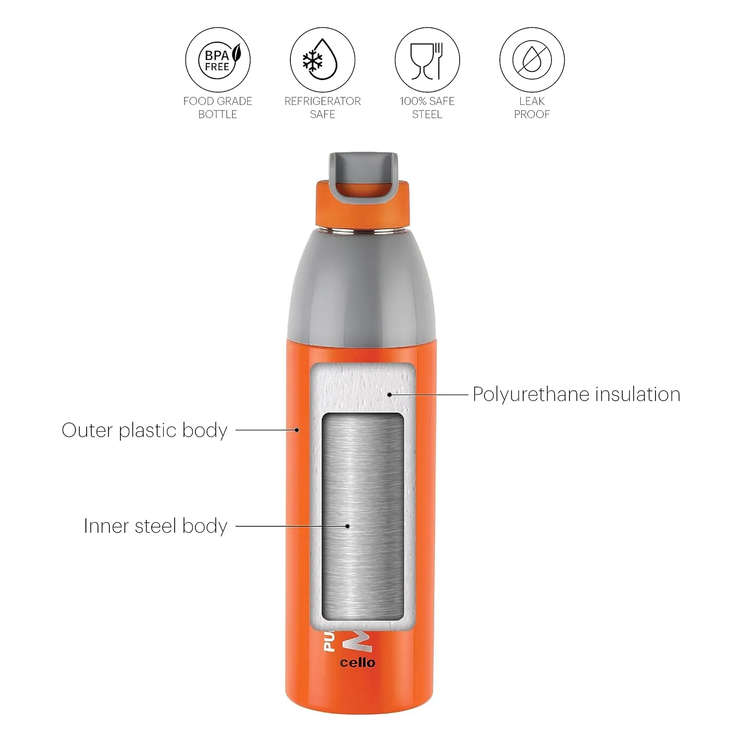 Puro Steel X Marathon Water Bottle with Inner Steel