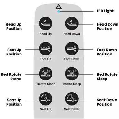 UPbed Independence Sleep To Stand Adjustable Bed by Journey Health